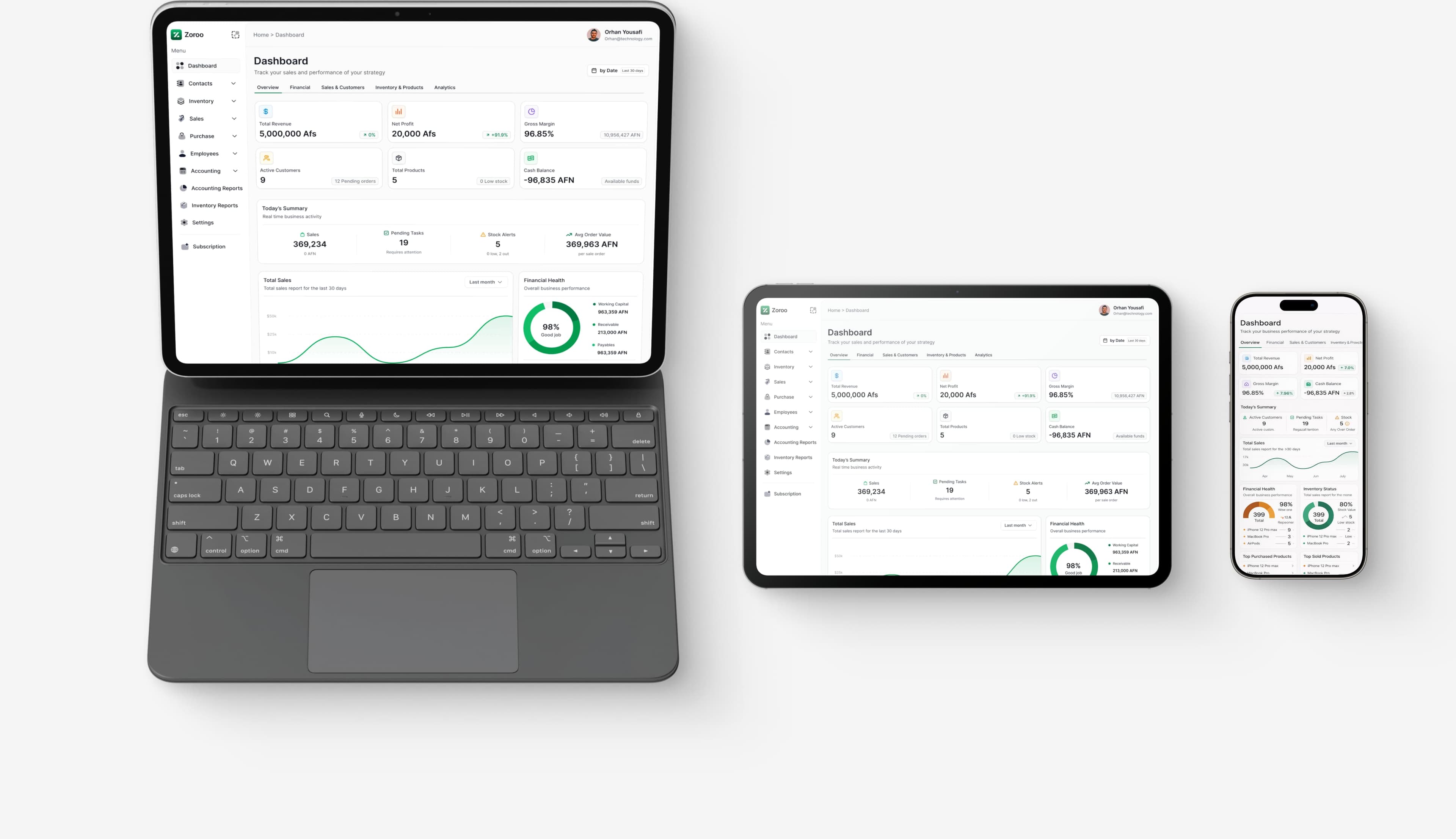 call to actions illustration
